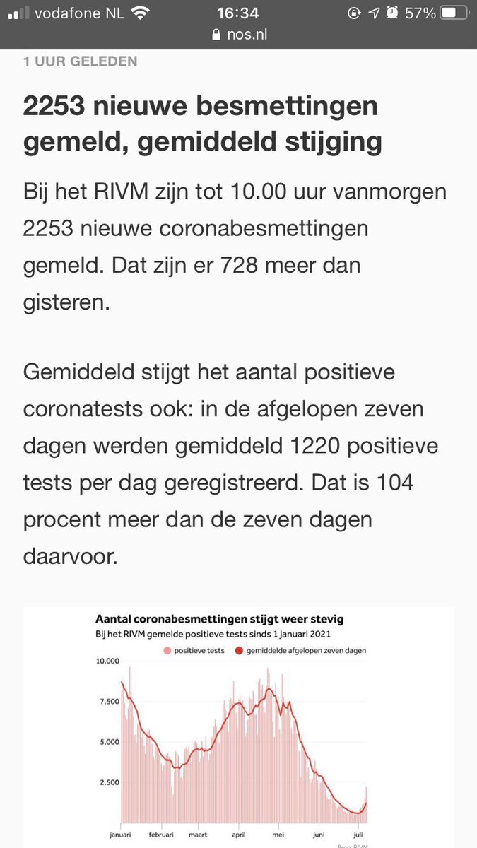 Bokmeister's tweet photo. @hugodejonge @ECDC_EU This didn’t age well….

Kan je dat überhaupt zeggen van een post die…. *checks notes* VIER DAGEN oud is? https://t.co/a0BCS6D0U4