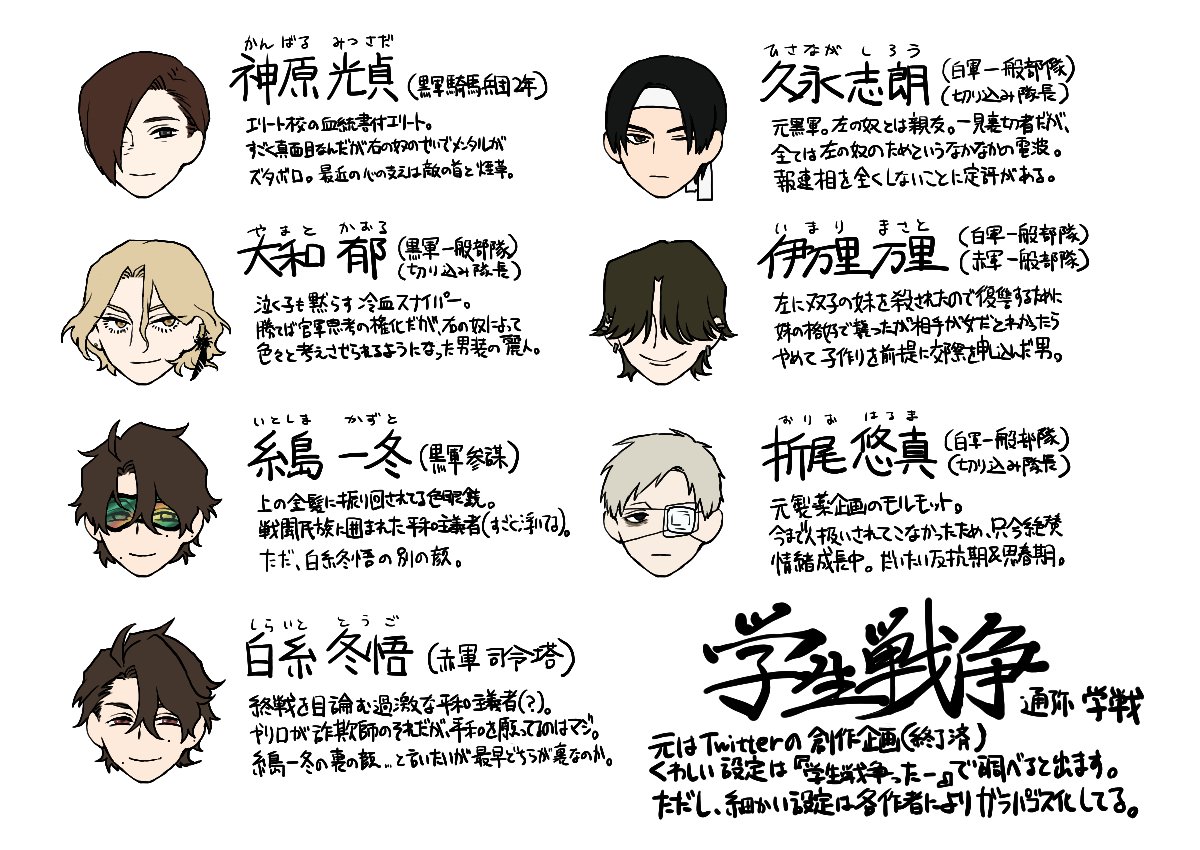 ⑧
①で言いましたが、キャラはアホほど多く……近年溺愛されてるのはこちらのキャラ達。もう5年になるのか……

本編あるけどどこにもまとめていないので、気になるキャラが居たら明科に直接言うと大量に関連エピソードがRTで流れてきます。 