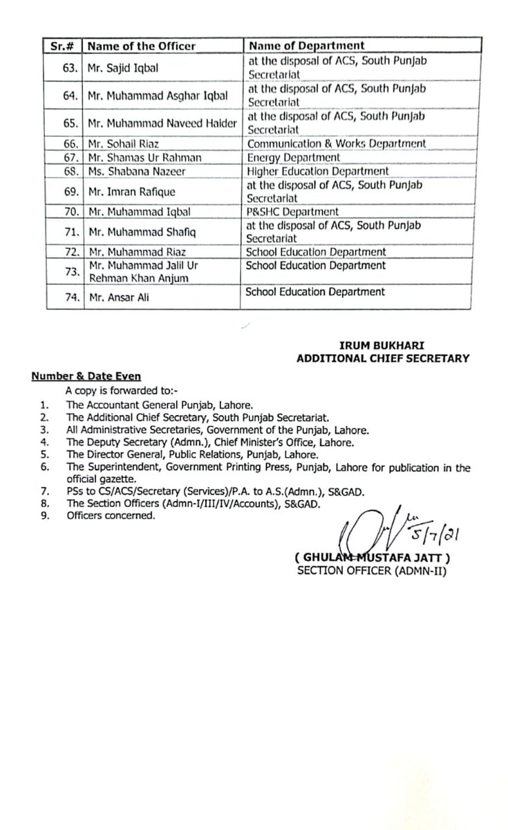 tamar__lane's tweet photo. الحمدللہ
Pioneers of South Punjab Secretariat 💫
First appointment....
#PMS
#PMS_10 https://t.co/KdYZ4IuI9g
