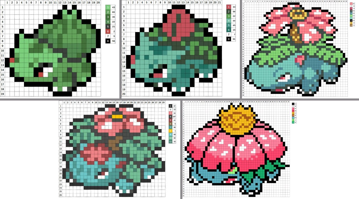 なやここ ポケモンアイロンビーズ図案つくる人 初代ポケモンからの再スタートです ヾ ﾉ フシギダネ フシギソウ フシギバナ メガシンカ キョダイマックス アイロンビーズ パーラービーズ クロスステッチ ドット絵 Pixelart T