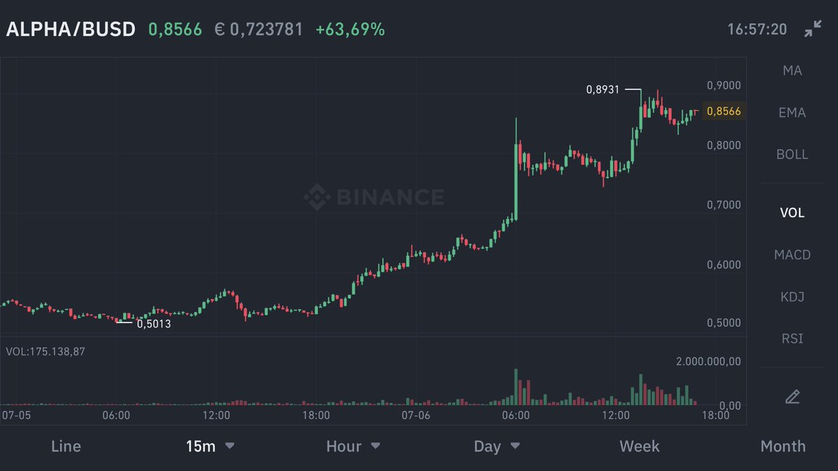 stratovest's tweet image. #AlphaFinanceLab $ALPHA 🚀💸

#DeFiSummer #Altseason #Alpha