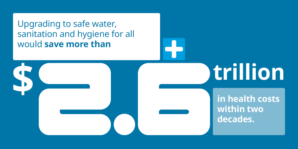 WaterAid tweet media