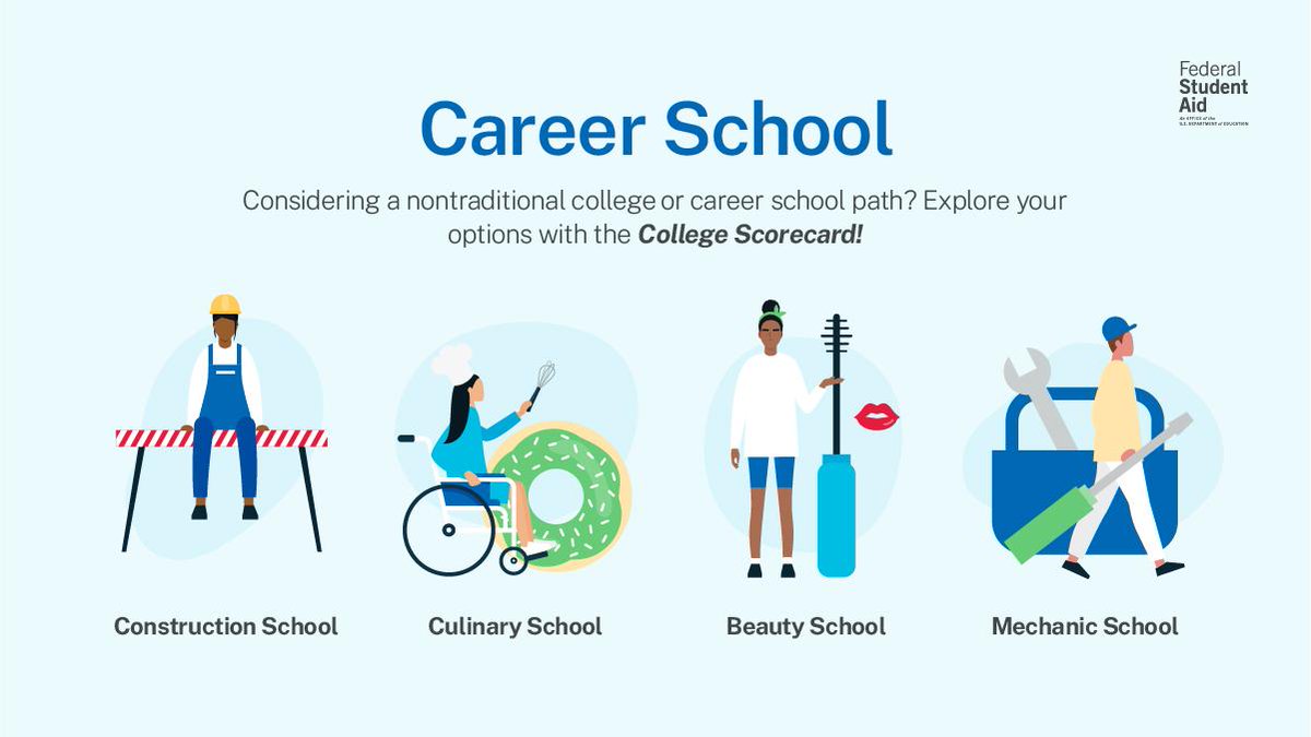 Federal Student Aid tweet media