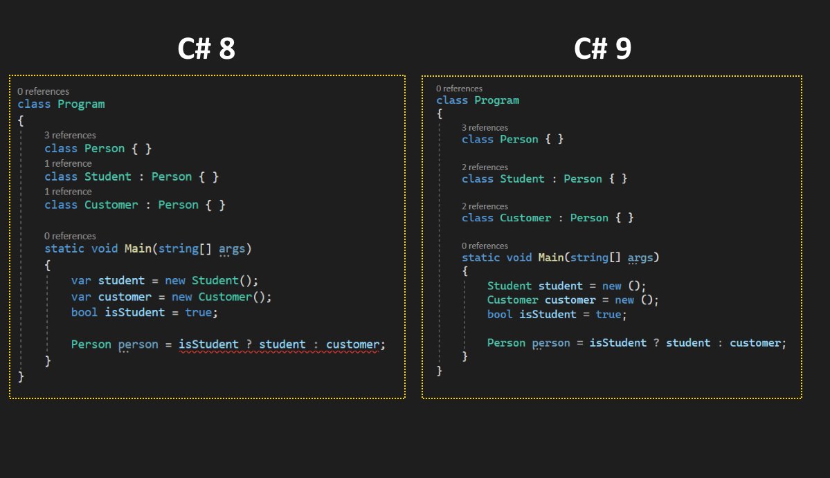 okyrylchuk's tweet image. Target typed conditional ?: in C# 9.
The compiler couldn't figure out shared type between branches in the conditional operator ?:
C# 9 allows it if there is a target type.
#csharp #dotnet #csharp9 #dotnetcore