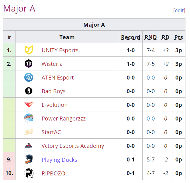 Playing-Ducks e. V. 🇩🇪🦆 tweet media