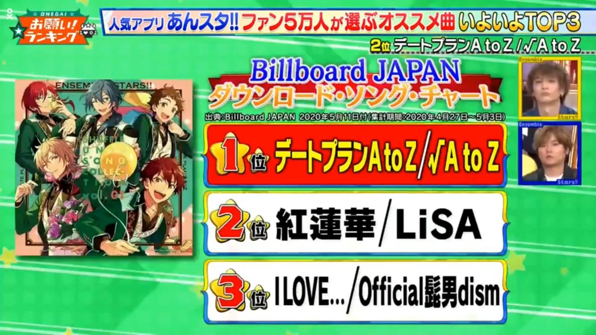 Nim お願いランキング 1 Little Romance Knights Congrats Knights