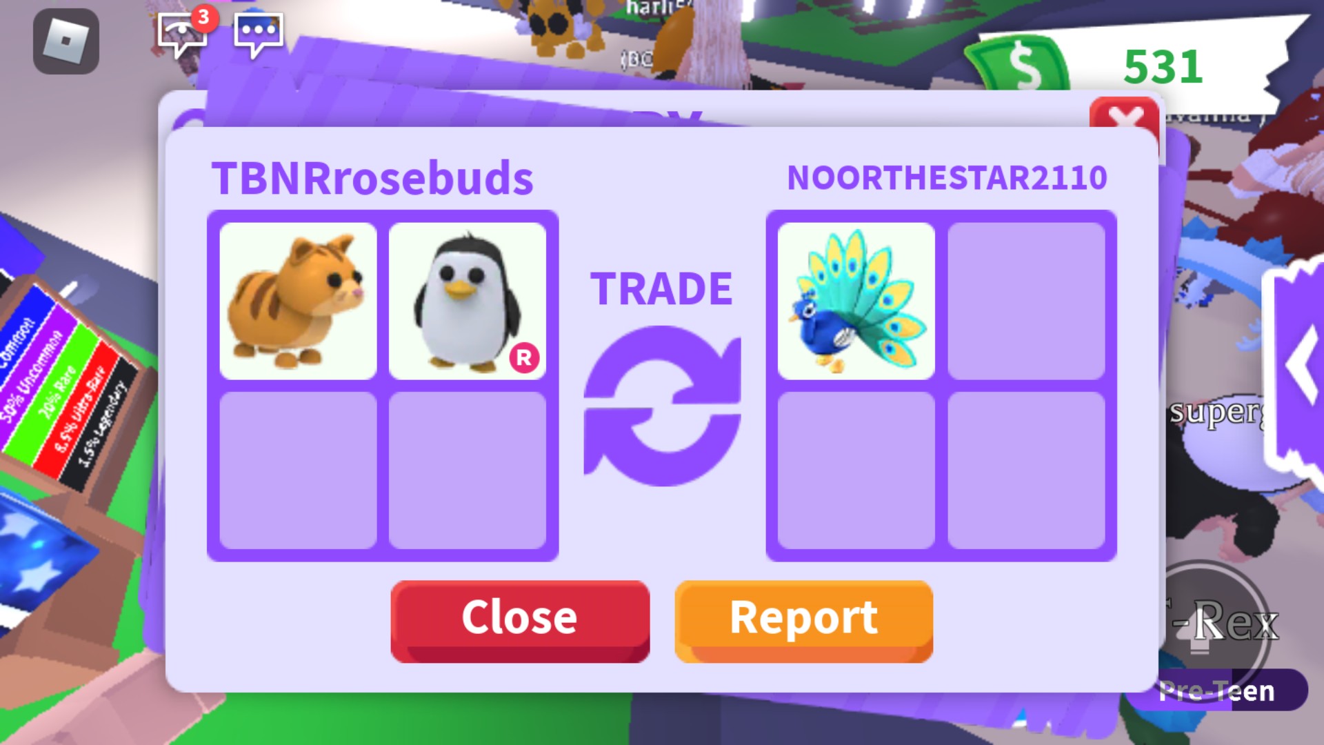 adoptmetrade & similar hashtags