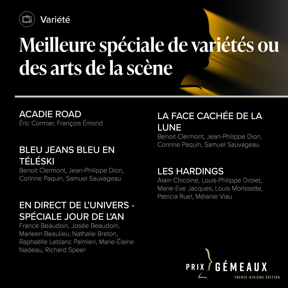 CA VIENT DE TOMBER!
L'émission Acadie Road produite dans le cadre du Festival Acadie Rock 2020 est finaliste pour DEUX #PrixGémeaux‼
🔸Meilleure émission spéciale de variétés ou arts de la scène
🔹Meilleur son: humour, variétés toutes catégories