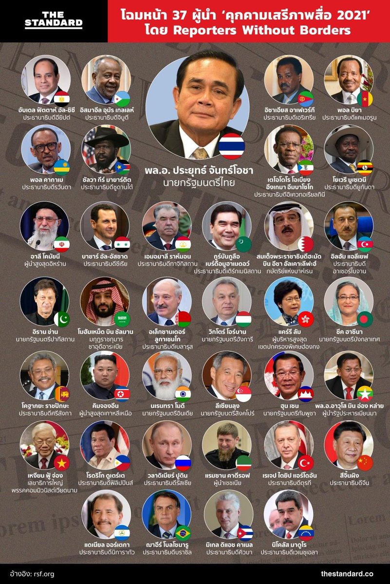 tanawatofficial's tweet photo. ประเทศไทย ติดอันดับให้ชาวโลกด่าอีกแล้วจ้า เริ่ดนะ #ข่าวลือ https://t.co/A6joWDI89X