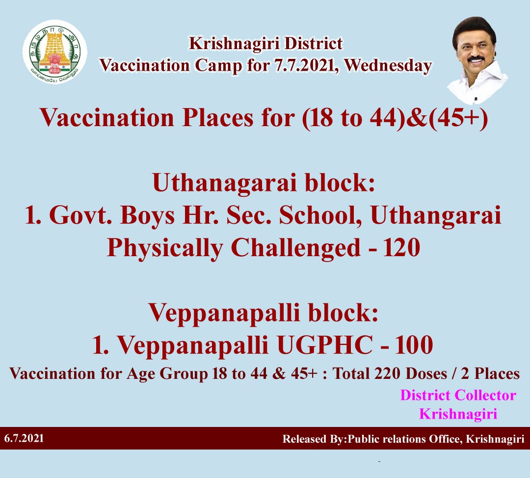 ramkumardk's tweet photo. #Krishnagiri #district #VaccinationUpdate for #differentlyabeled and #general on 7/7/2021 #7july
@DCsofIndia @TNDIPRNEWS @jeyaseelan_vp @TNDPHPM @fobcbe @fob_salem @BureauField https://t.co/FKrgsXumQd