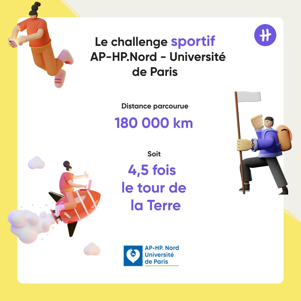 HopSaintLouis's tweet photo. [#ChallengeSportif🏃‍♂️] En direct de la cérémonie de remise des trophées du challenge sportif @APHP. Nord @Univ_Paris 🏆 Un grand bravo aux 900 participants qui ont relevé le défi tout au long du mois de juin ! 🏋️‍♀️ https://t.co/Mg0hBUIdvj