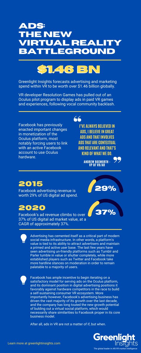 Greenlight Insights tweet media