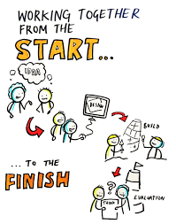 john_holt01's tweet photo. It is National Co-production Week #CoProWeek throughout the week Liverpool is celebrating how we work together to improve the shared outcomes for children/young people ...... share your best practice and what you do to make a real difference @LivPaCL8 https://t.co/53BDzLqeSb
