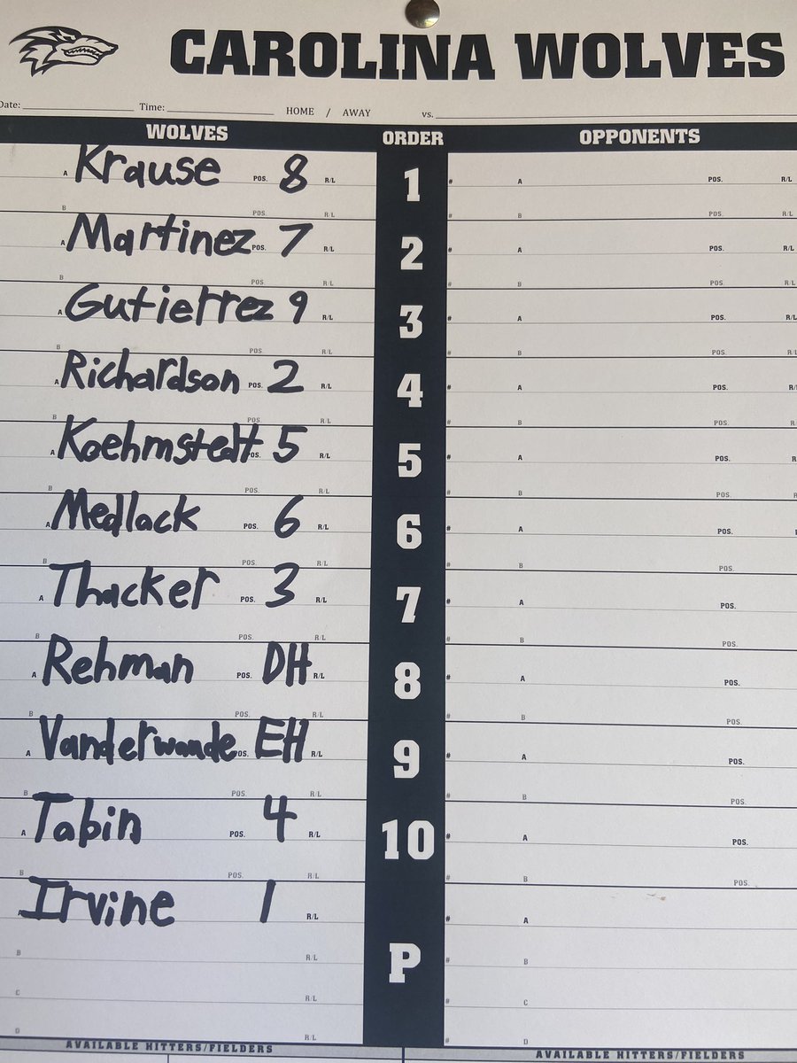 WolvesSSCL's tweet photo. Today’s starting lineup! https://t.co/wViaL0Jlpg