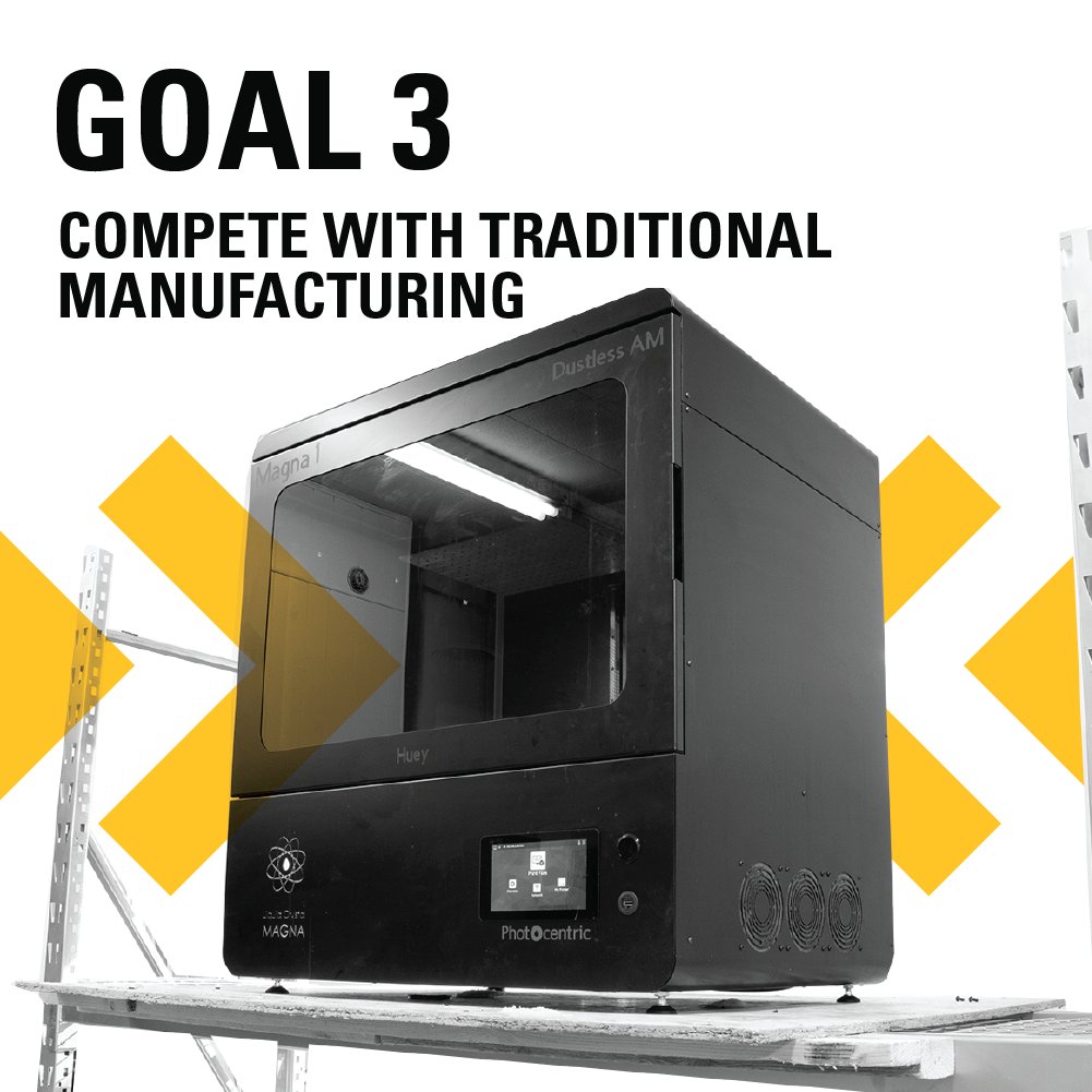 Merit3D's tweet photo. Additive technologies are evolving daily. Our goal is to take advantage of these changes and optimize them. As this occurs, the quality of our products goes up, and the cost of our services goes down. Each step forward challenges the reach of traditional manufacturing methods. https://t.co/kclj0cIoqJ