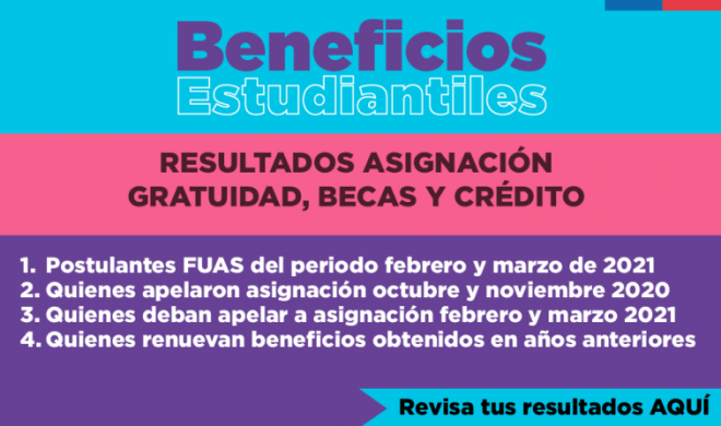¡Hasta el 9 de julio 2021 puedes postular a los #BeneficiosEstudiantiles ⏰! 

Hay 13 causales, entre ellas cambios en los ingresos familiares o cesantía de alguno de sus integrantes.

Más información en 👉 resultados.beneficiosestudiantiles.cl