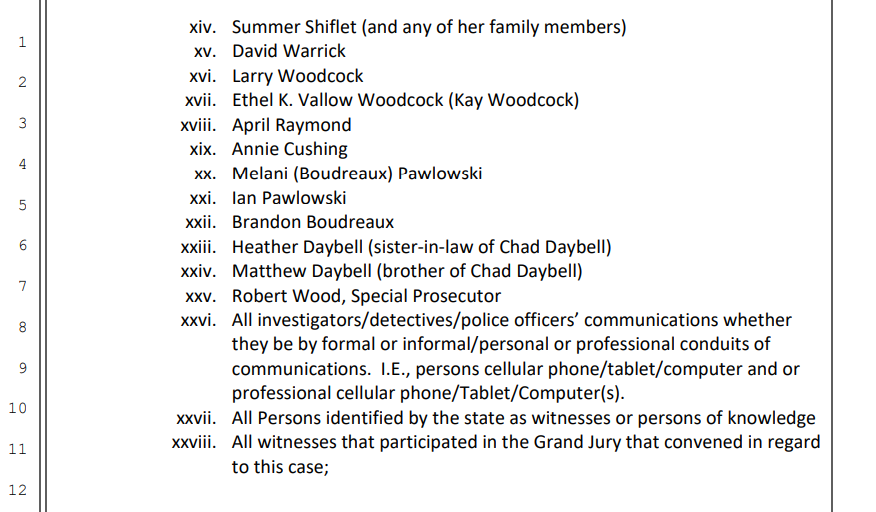 ChasingPaper89's tweet photo. Pt 1. NEW DOC: #MarkMeans files Specific Discovery Motion for #lorivallow. Wait what?? You want it dismissed but you still want "Specific Discovery?" I'm so confused..๐๐๐๐ https://t.co/5kyoL5Qrag