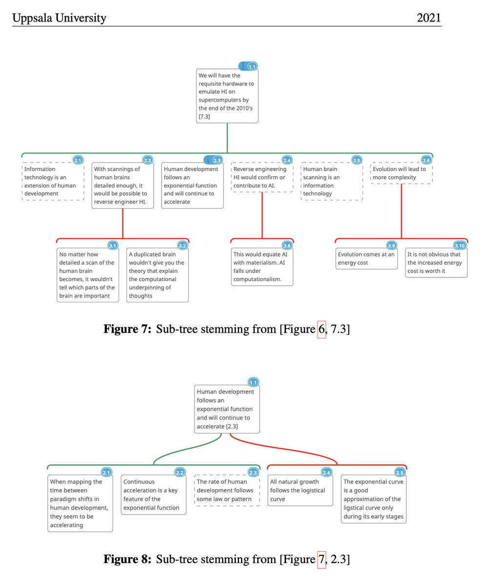 Nick Byrd, Ph.D. tweet media