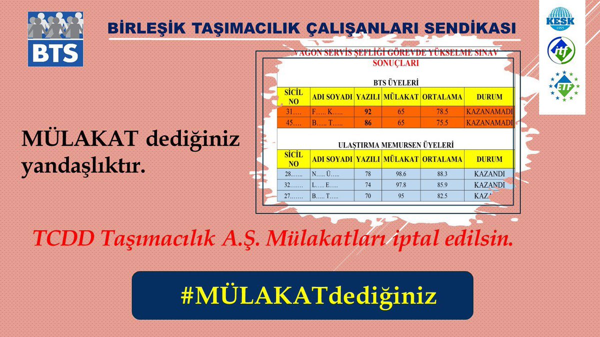 Sendikal ayrımcılığa son!
#MÜLAKATdediğiniz