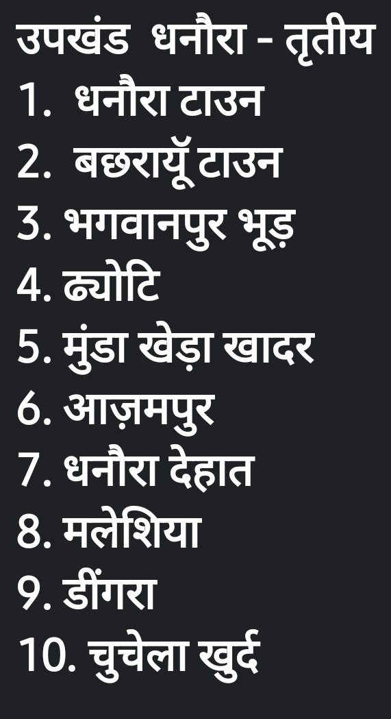 RVPPKSUPWUP's tweet photo. @CMOfficeUP @EMofficeUP @ptshrikant @UPPCLLKO @UppclChairman @MdPvvnl @PVVNLHQ 
@CEMRTZONE1 @pvvnlamroha 
@RVPPKSUP
गजरौला वितरण डिवीजन के एक्सन, SDO, JE द्वारा श्रीमान प्रबन्ध निदेशक महोदय के आदेशों की धज्जियां ��ड़ाते हुये, EE, SDO, JE भी किसी भी उपकेंद पर उपस्थित नहीं हुये। https://t.co/irNFgv2HsR