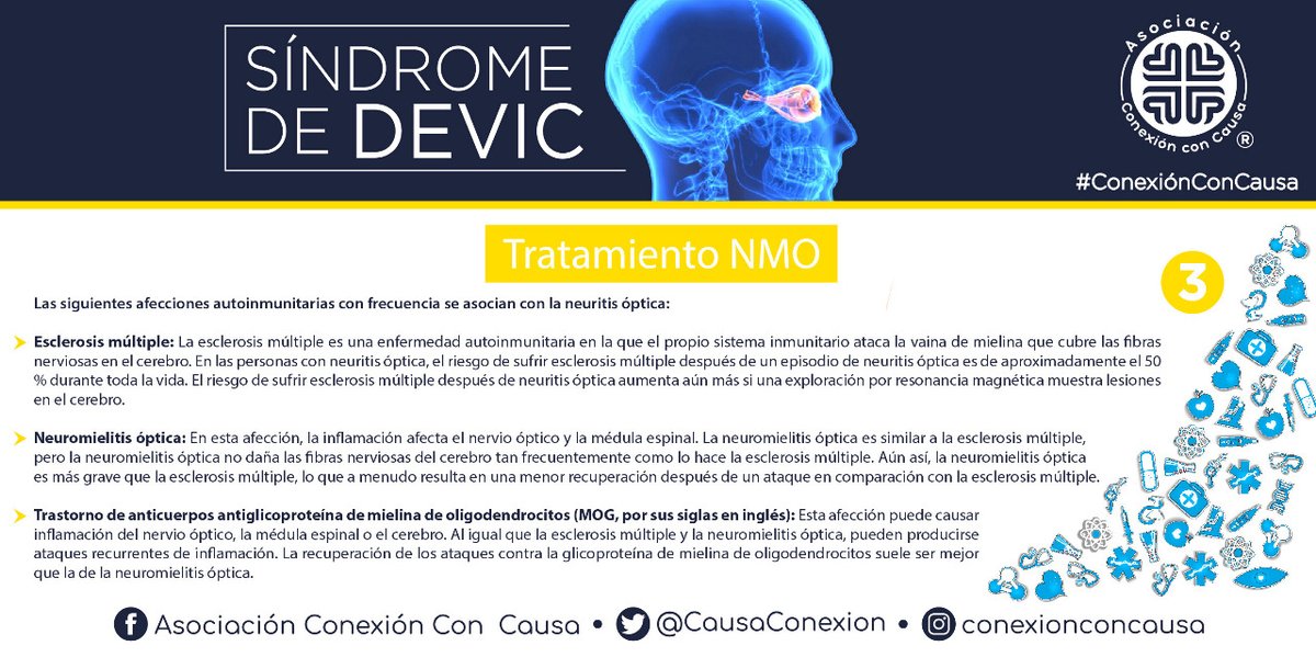 Las siguientes afecciones autoinmunitarias con frecuencia se asocian con la neuritis óptica. 
#NMO #Devic #ConexiónConCausa