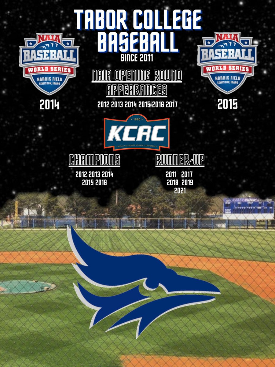 Mark Standiford (@tcbaseball) on Twitter photo Tabor College is looking to hire a GA for fall 2021.
100% Tuition/Fee’s are covered plus a monthly stipend and one meal per day in our Cafeteria. You can DM or email me if interested.
<a href="/NAIABall/">NAIA Ball</a> <a href="/ABCA1945/">ABCA</a> <a href="/The_Noah_Sharp/">Noah Sharp</a> <a href="/CoachBartman/">Andrew Bartman</a> <a href="/TaborBaseball/">TaborCollegeBaseball</a> Tabor College is looking to hire a GA for fall 2021.
100% Tuition/Fee’s are covered plus a monthly stipend and one meal per day in our Cafeteria. You can DM or email me if interested.
<a href="/NAIABall/">NAIA Ball</a> <a href="/ABCA1945/">ABCA</a> <a href="/The_Noah_Sharp/">Noah Sharp</a> <a href="/CoachBartman/">Andrew Bartman</a> <a href="/TaborBaseball/">TaborCollegeBaseball</a>