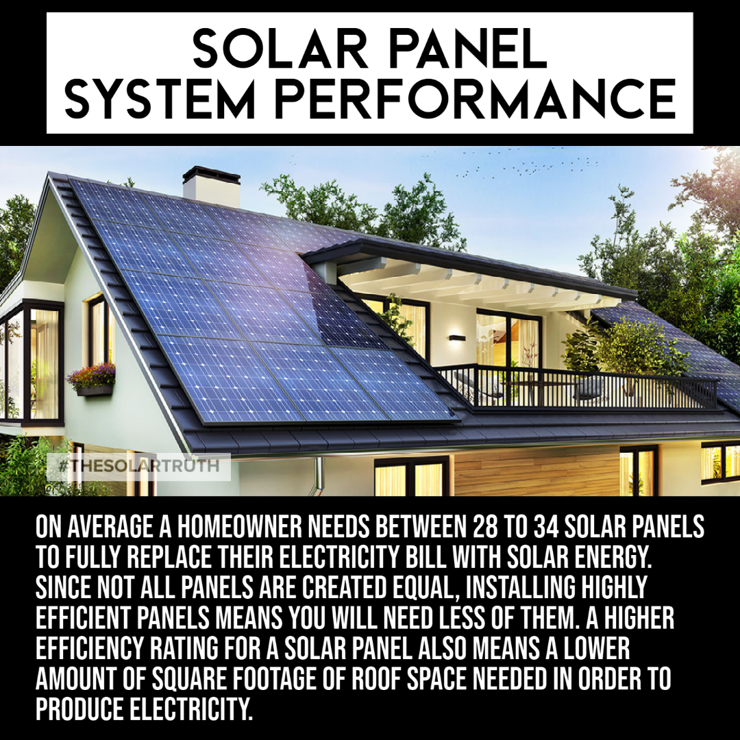 TheSolarTruth's tweet image. When you choose a solar installer, be sure they can design and create a custom solar system that maximizes solar energy production to meet your household’s unique electricity needs. 

bit.ly/3jDIuCk

#thesolartruth