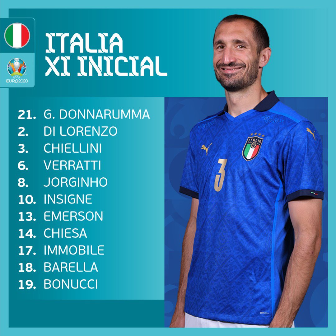 Alineaciones de España 🇪🇸 e Italia 🇮🇹 para las semifinales de la #EURO2020