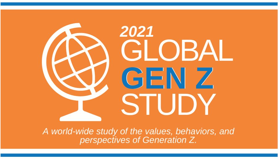 Institute4gens's tweet photo. Want to learn more about your institution's #GenZ students? We are launching a new global study and are looking for U.S. #highered institutional collaborators. Have your students be a part of a 30-country study on Generation Z! Find out more at https://t.co/HRBUU9vFMu https://t.co/jvzVAGYaoV