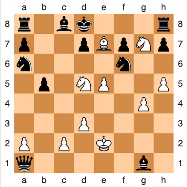 International Chess Federation on X: The final position of the Immortal  Game played between Adolf Anderssen and Lionel Kieseritzky in London in 1851.  In this game, Anderssen sacrificed his queen, both rooks