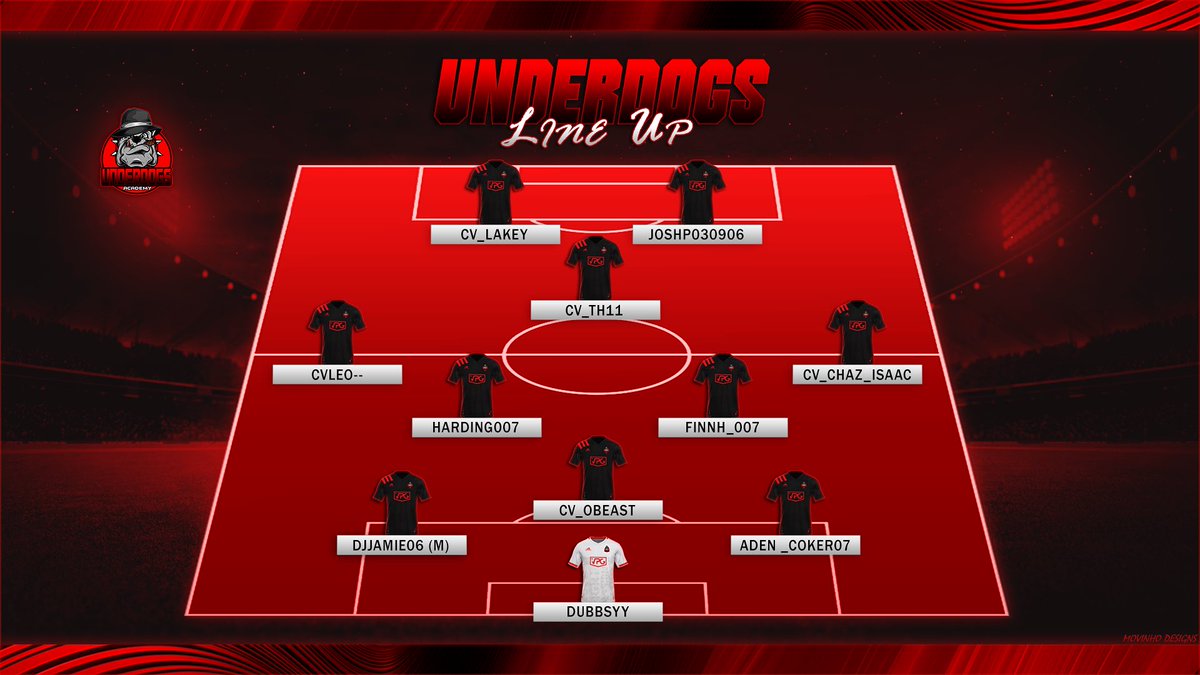 Match day:

🆚Ubora Esports
🕙8:00pm
🏆English league 2

🆚TCIF FOLD EU
🕙8:45
🏆National League North 

Graphics by <a href="/xMovinho_/">xMovinho 🇩🇪</a> 

Our lineup tonight