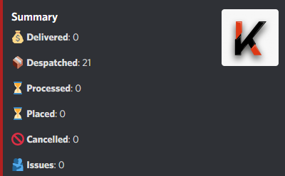 Update on mesh
21 paid, 21 shipped, including 4 dunks 

s/o <a href="/EscapeNotify/">Escape</a> <a href="/TheResiGame/">RESIGAME</a> and of course <a href="/FlareAIO/">Flare</a> <a href="/FlareSmashed/">FlareSmashed</a> 

on to the next one!