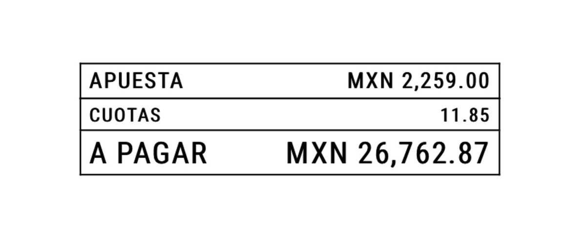 DiasPerfectos's tweet image. La FUN-BET de hoy 🔥

Se pasará a 20 personas entre los RT 🔁
Al llegar a 500 interacciones se publica
(❤️🔁💬)