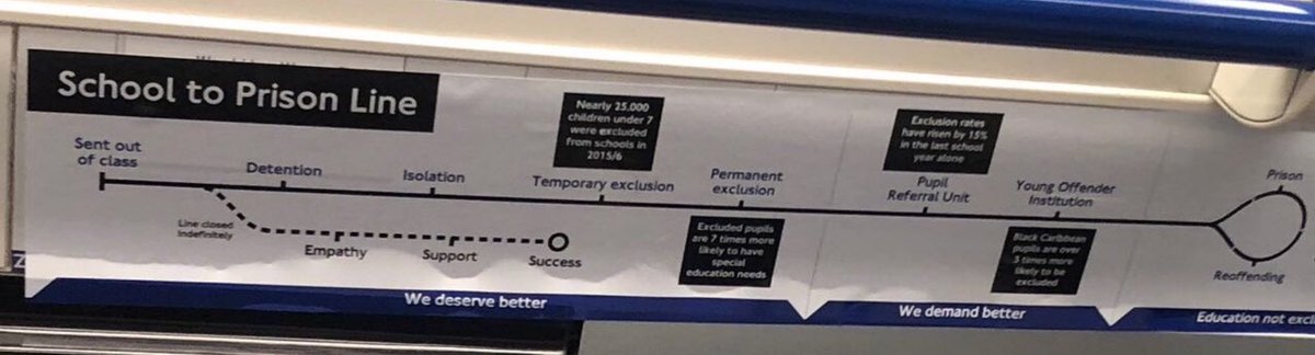 moore2_learn's tweet image. I remember seeing this on the London Underground, but didn’t know that this was done by a group of south london students as an Ad-hack on GCSE results day. Another great reason to read #JustGreatTeaching This is fast becoming my no1 book for all SLT to read @TeacherToolkit