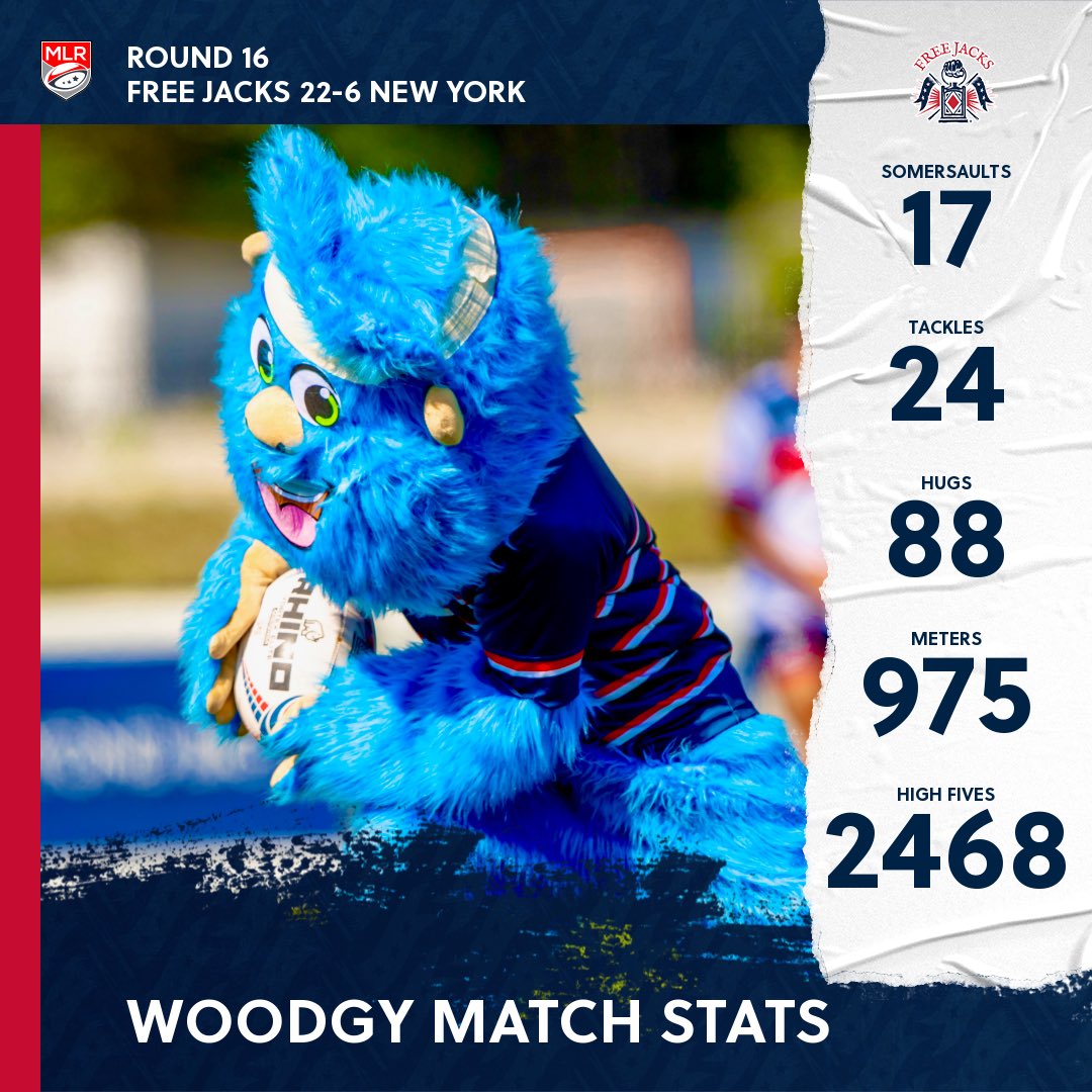 Almost this good 🐾