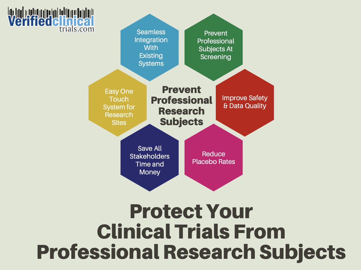 Book a meeting to learn more
calendly.com/drefros/vct-ca…
#professionalresearchsubjects