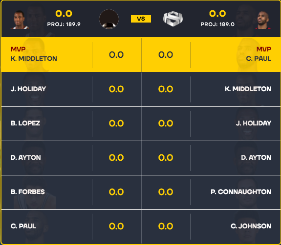 kawhisenbergDFS's tweet photo. The #NBA Finals start tonight &amp; @StatHeroHQ is still providing us with multiple ways to build our bankroll!

✍️My Game 1 picks⬇️
https://t.co/qW7s7P7Cuc

🤑Sign up w/code FTN for a deposit bonus🤑

➡️Does Giannis play tonight? Here's two ways I'm attacking #StatHero in Game 1! https://t.co/nCsM9GJytw