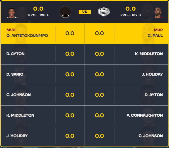 kawhisenbergDFS's tweet photo. The #NBA Finals start tonight &amp; @StatHeroHQ is still providing us with multiple ways to build our bankroll!

✍️My Game 1 picks⬇️
https://t.co/qW7s7P7Cuc

🤑Sign up w/code FTN for a deposit bonus🤑

➡️Does Giannis play tonight? Here's two ways I'm attacking #StatHero in Game 1! https://t.co/nCsM9GJytw