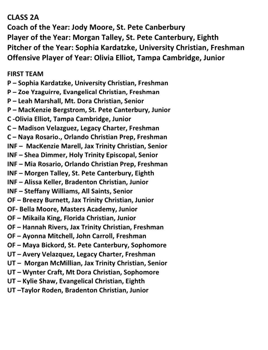 Maya Bickford (@bickfordmaya) on Twitter photo So honored to make 2A all-state first team. So proud of all of my other teammates that were mentioned!!❤️ So honored to make 2A all-state first team. So proud of all of my other teammates that were mentioned!!❤️