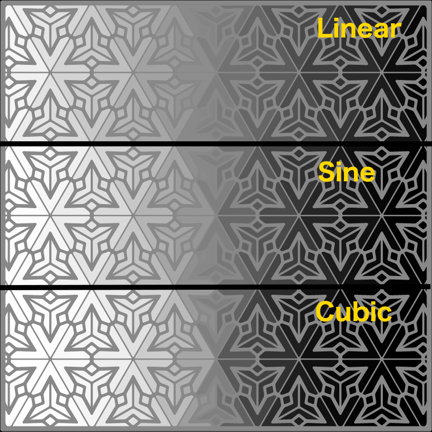 Gradient ramp comparison: linear vs. sine vs. cubic ramps #comingsoon #new #feature #polygons #art #math #symmetry #design #gradient #tessellation #textile #fabric #surface #geometric #geometricart