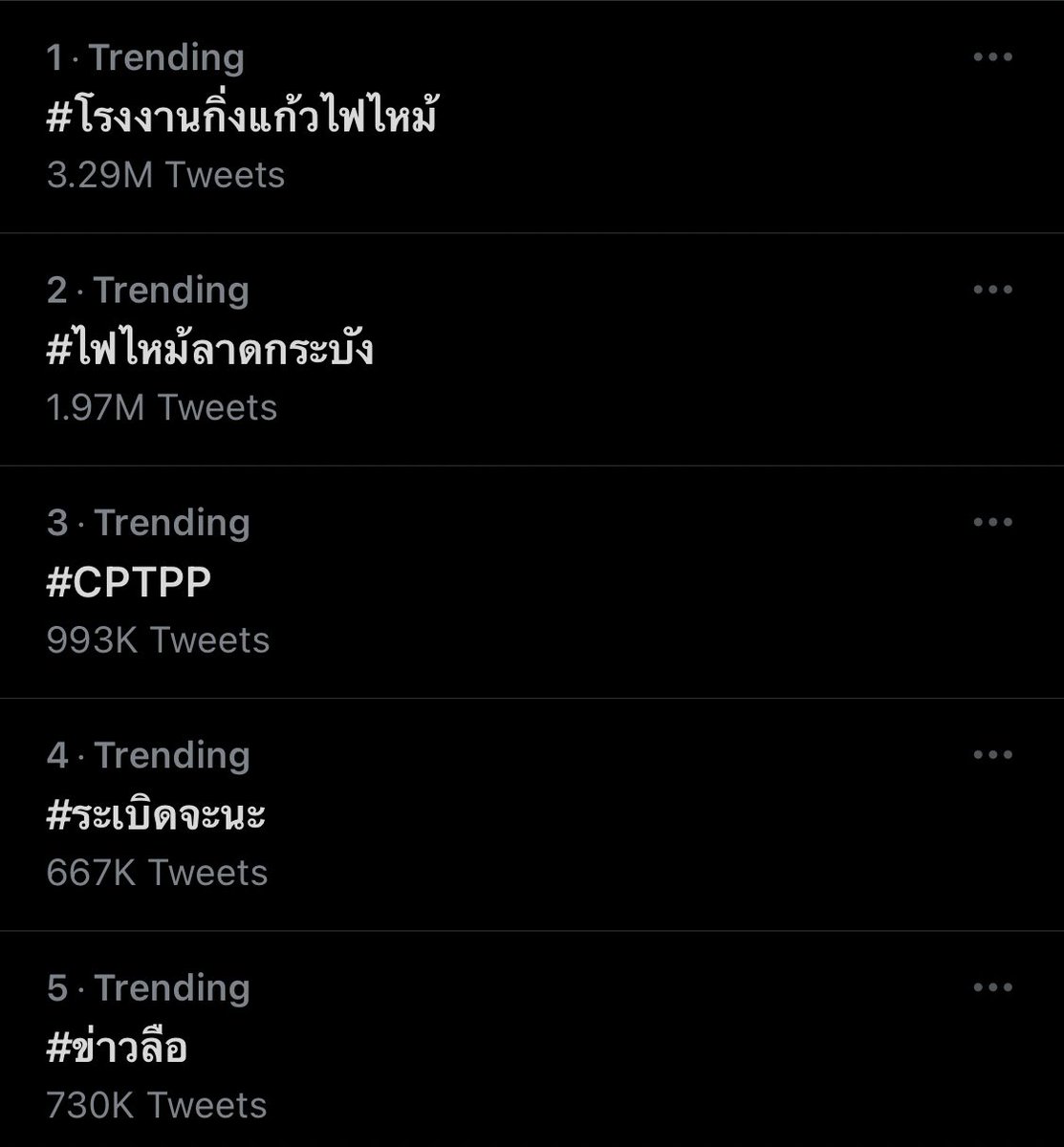 imyourr_ren's tweet photo. หนักอยู่นะประเทศกู รัฐบาลเงียบเหมือนเป่าสาก จัดการอะไรไม่ได้สักเรื่อง

#NoCPTPP 
#ไฟไหม้ลาดกระบัง
#นิคมลาดกระบัง 
#โรงงานกิ่งเเก้วไฟไหม้ 
#ส่งเภสัชใช้ทุนเข้าพื้นที่
#ระเบิดจะนะ
#กราดยิงสายบุรี
#ไฟไหม้พระพุทธบาท 
#ตึกถล่มราชบุรี https://t.co/SyOmtTmSmZ