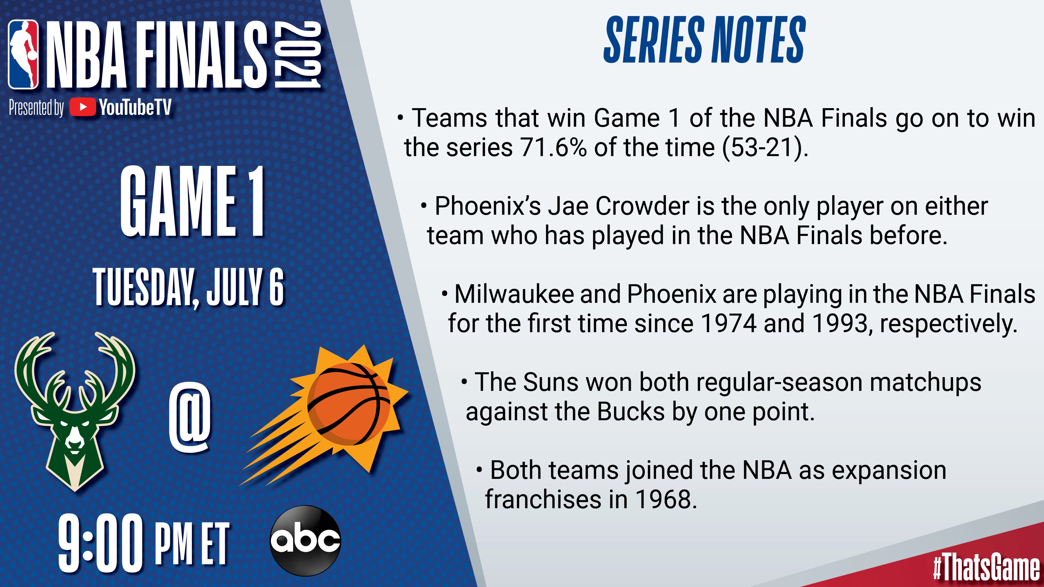 Youtube tv nba playoffs new arrivals