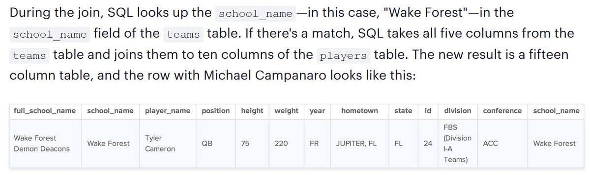 CStalgaitis's tweet photo. I'm going to choose to believe that whoever put together @ModeAnalytics SQL tutorial purposely left a #Bachelorette easter egg and this is not just an incredibly weird coincidence 🌹 https://t.co/MYyyHC8kZI