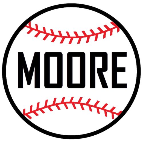 PLAYERS

What does your game say about you?