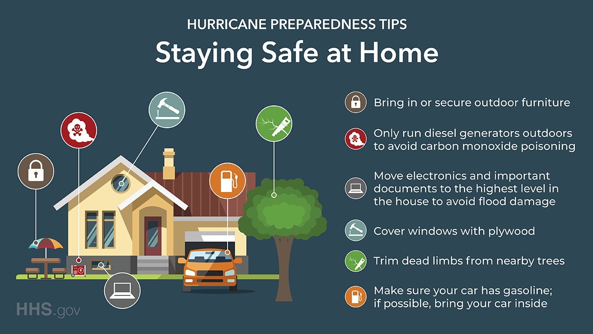 Hurricane preparedness tips - home safety