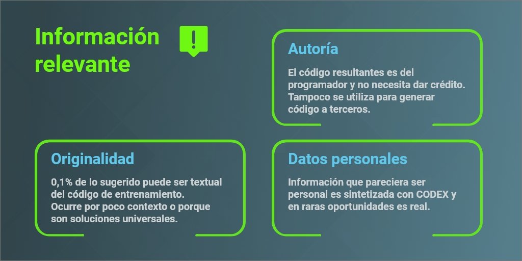 DeepsourceInc's tweet image. ¿En verdad que nuestros mismos códigos nos dejarán sin trabajo?
La polémica del momento en el mundo TI que ha sido noticia desde la semana pasada explicada por @cale519, aquí en @DeepsourceInc para ti.
¿Cuál es tu opinión de GitHub Copilot?
#GitHubCopilot #empleo #freeCodeCamp