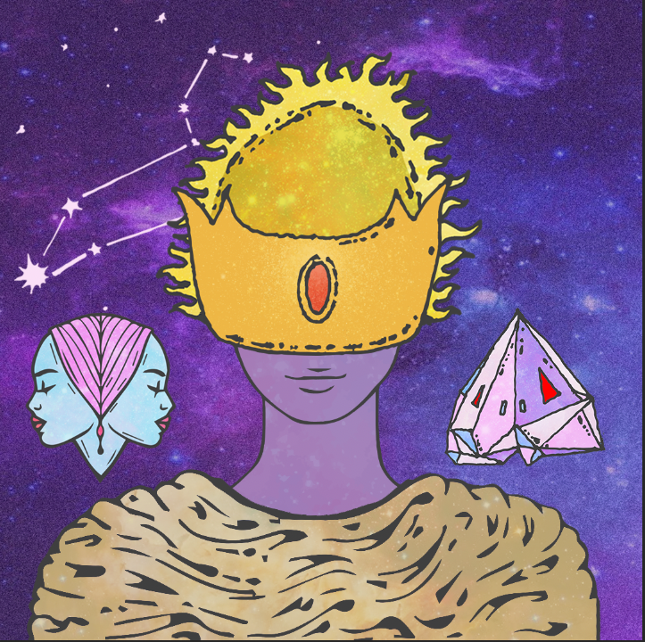 Divine Order of the Zodiac tweet media