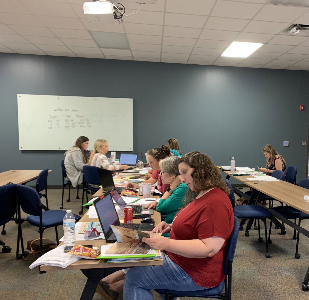 candrewsRLA's tweet photo. We are very thankful for these teachers (and several not pictured) for supporting our elementary students this summer during our summer learning sessions. #growingourreaders @MagnoliaISD https://t.co/TwZ4PpPuZu