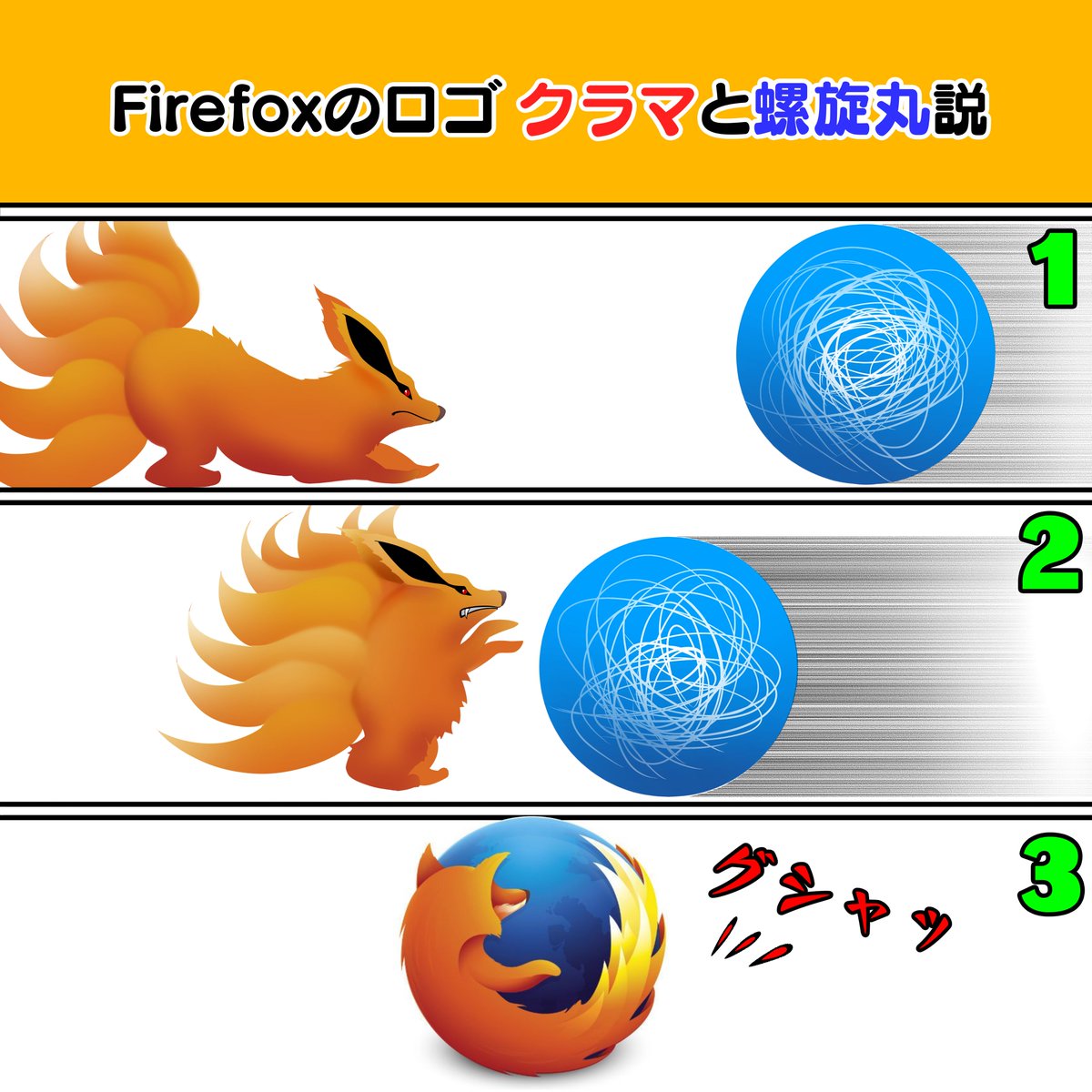 クラマ クラマ