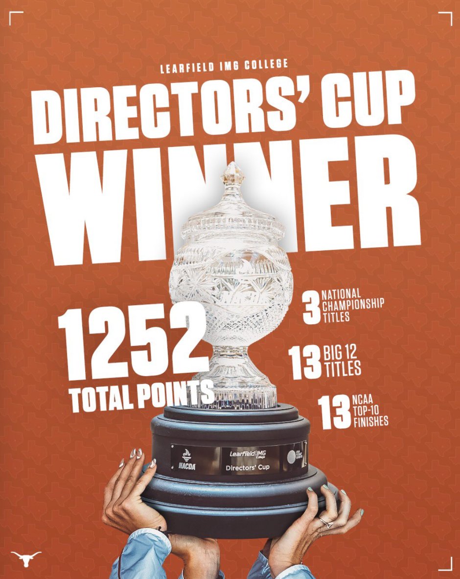 Congrats to <a href="/UTAustin/">UT Austin</a> for taking home the Directors Cup for most athletic wins this year - we are the university of <a href="/TexasLonghorns/">Texas Longhorns</a> , VALUE culture, CULTURE value #hookem - MOC
